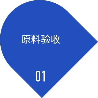 lc3_01