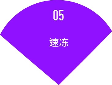 lc3_05