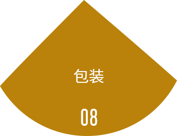 lc3_08