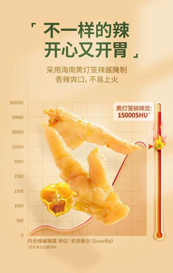 xinpinzhua1